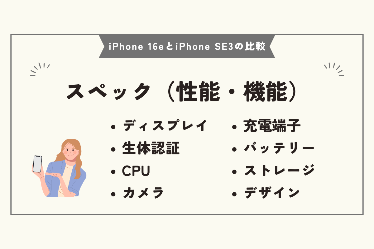 iPhone 16e　iPhone SE3　比較